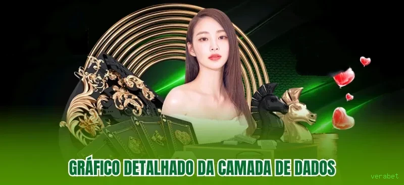 verabet: Transforme Sua Jogatina com Novas Atualizações Imperdíveis!